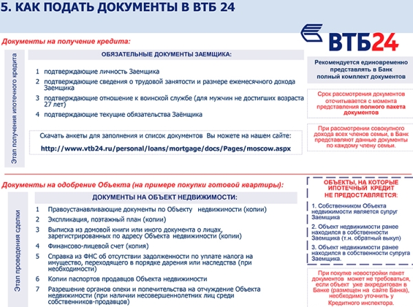 Ипотека ВТБ -11.jpg